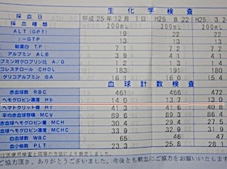 2013-12-11 22.30.16.jpg