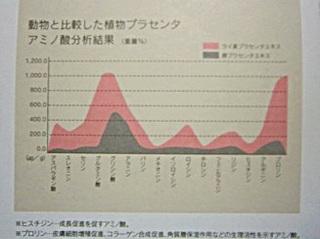 穂のしずく 比較.jpg