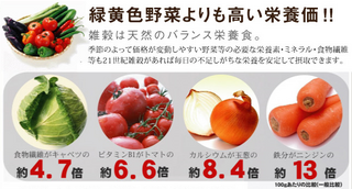 高い栄養の雑穀.bmp